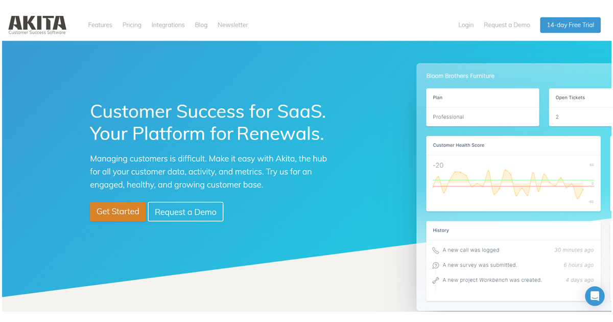 Akita Customer Success for SaaS. Your Platform