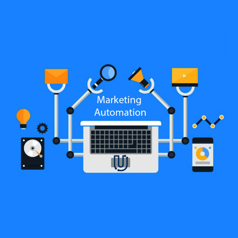 best marketing automation software