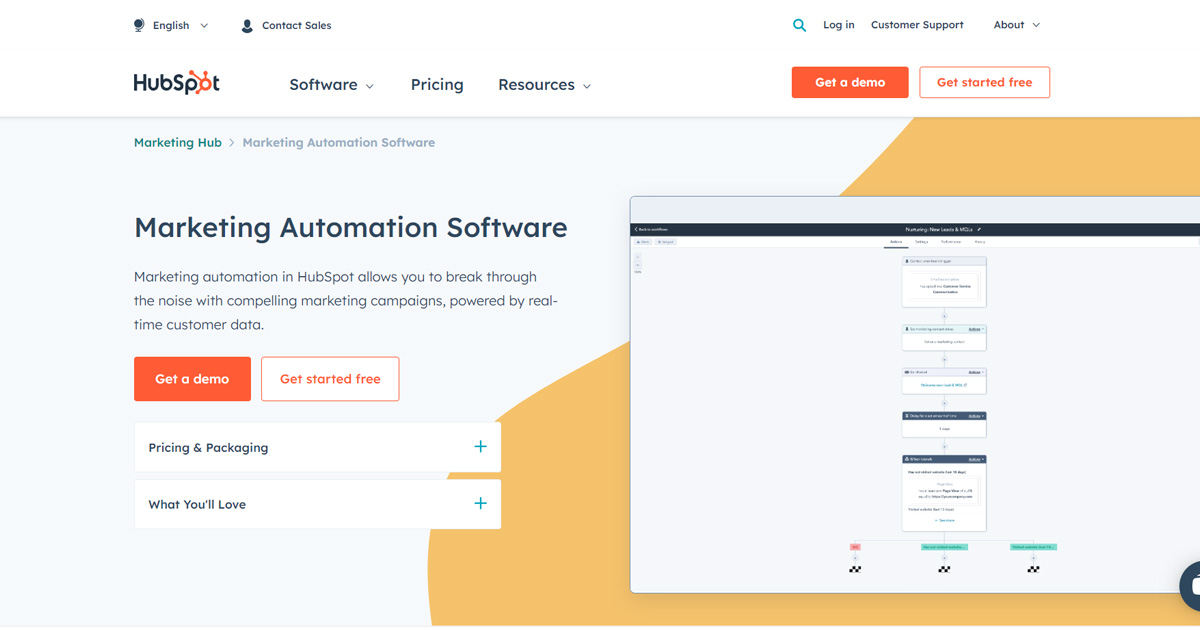 HubSpot Marketing Automation Software